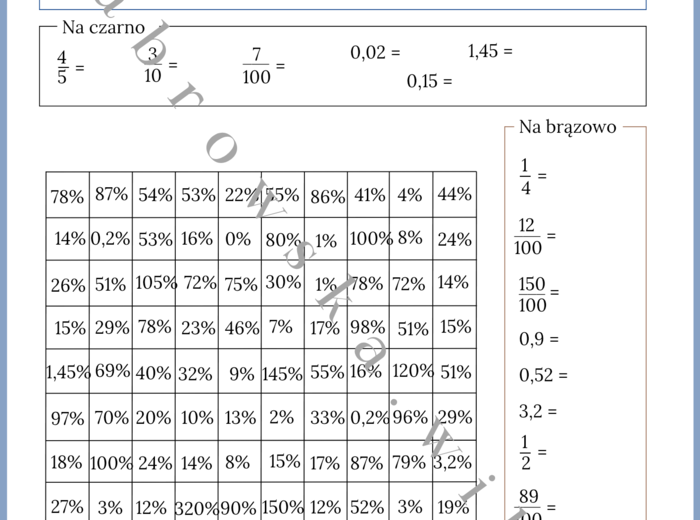 Zamiana ułamków na procenty - kodowanka