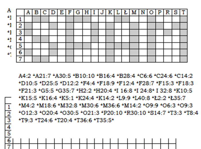 Kodowanka dla klasy II z hasłem SPAM