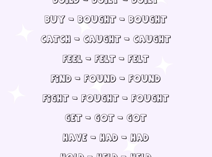 Czasowniki nieregularne podzielone na grupy + kilka ćwiczeń