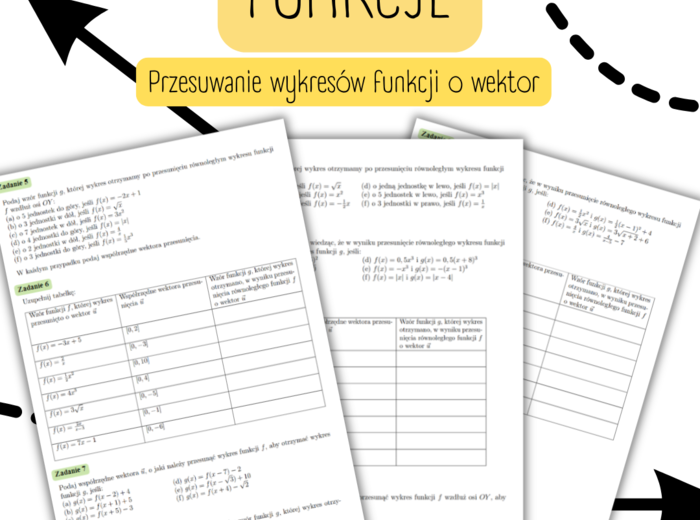 FUNKCJE - przesuwanie wykresów funkcji o wektor.