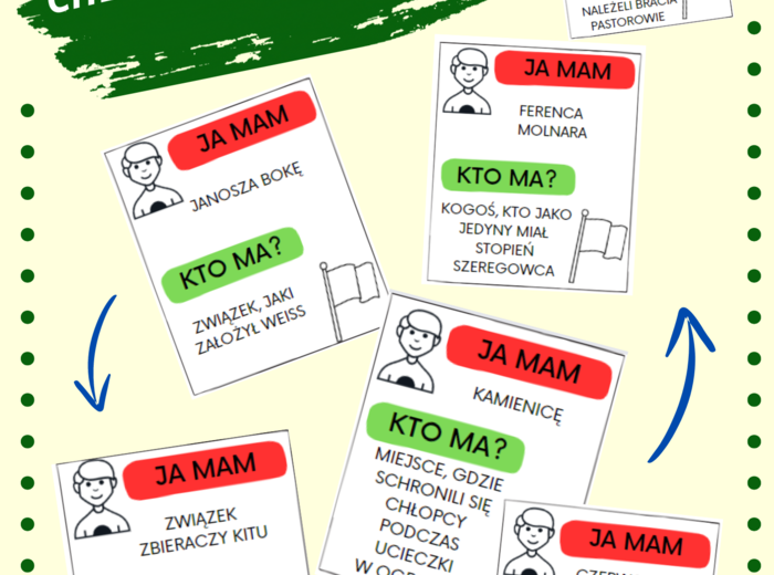 Ja mam, kto ma...? Chłopcy z Placu Broni