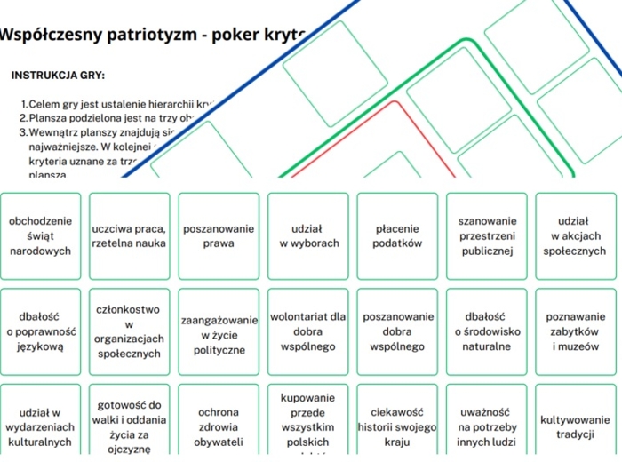 Współczesny patriotyzm - poker kryterialny