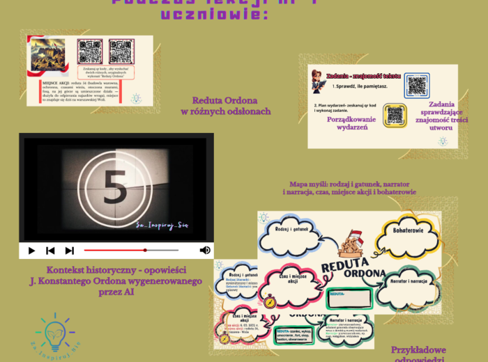 Reduta Ordona- karty pracy, zadania, AI- pakiet materiałów