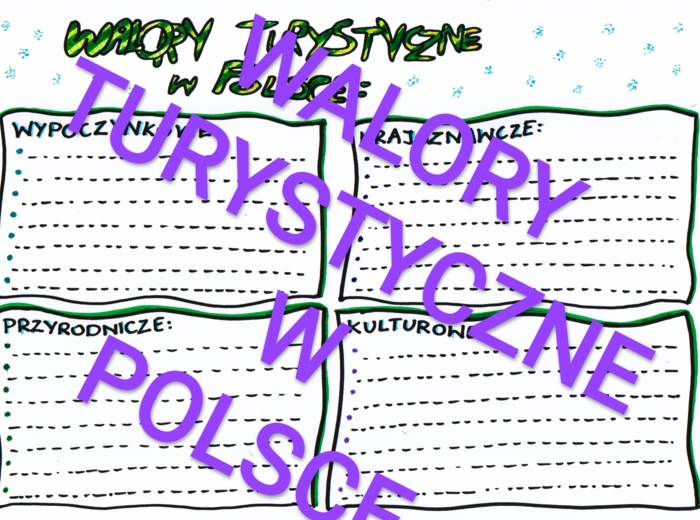 Walory turystyczne w Polsce