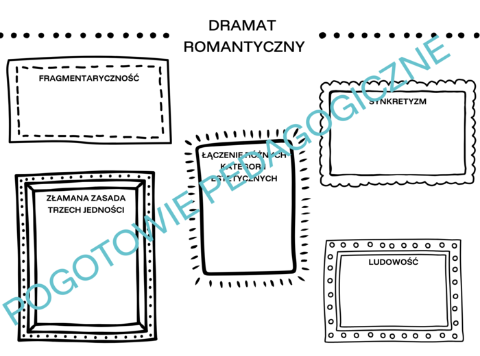 Romantyzm - notatka graficzna