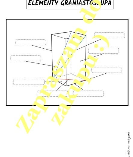 Lapbook Graniastosłupy - propozycja materiałów.