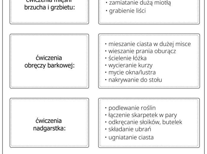 TERAPIA RĘKI ćwiczenia funkcjonalne