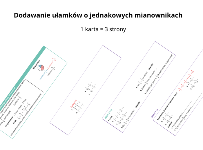 Dodawanie ułamków o jednakowych mianownikach – karta pracy, która naprawdę działa