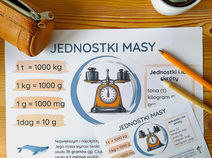 Podstawowe jednostki masy + ciekawostka przyrodnicza | matematyka | klasa 4