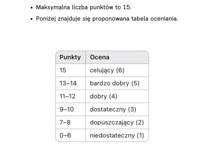 Test z lektury „Pan Tadeusz” | Adam Mickiewicz| Szkoła podstawowa | 15 pytań ABCD + Klucz + Skala ocen