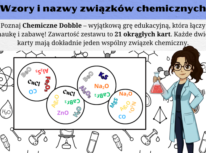 Chemiczne Dobble – gra edukacyjna dla klas 7 - związki chemiczne - wzory i nazwy związków