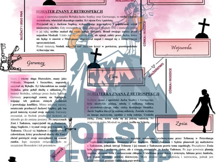 Dzieła romantyczne_pakiet 4 elementów (Dziady II, III, Pan Tadeusz, romantyzm)+ GRATIS (test z Dziadów cz. III)_Polski Level Up