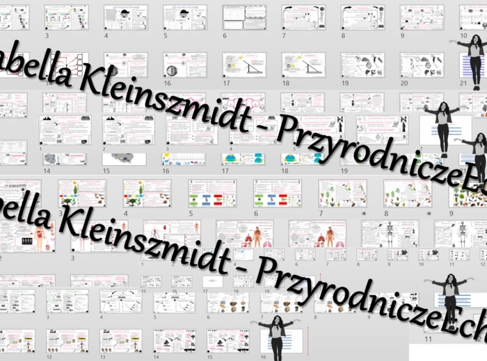 Megazestaw sketchnotek (notatek) i kart pracy na cały rok szkolny do przyrody w klasie 4. Do zestawu dodaję w gratisie linki do niekomercyjnych prezentacji multimedialnych na każdą lekcję