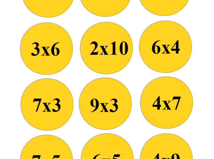 Matematyczne kodowanie (tabliczka mnożenia) – gra matematyczna