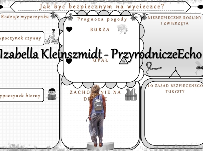 Karta pracy „Jak być bezpiecznym na wycieczce?” wykonana w power point do edycji. Przyroda 4, „Na wycieczce” na podstawie wydawnictwa WSiP