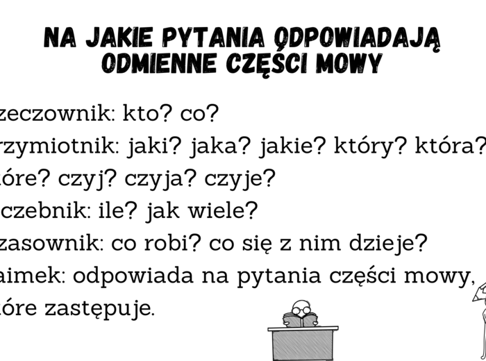 Gramatyka na egzaminie ósmoklasisty z języka polskiego.