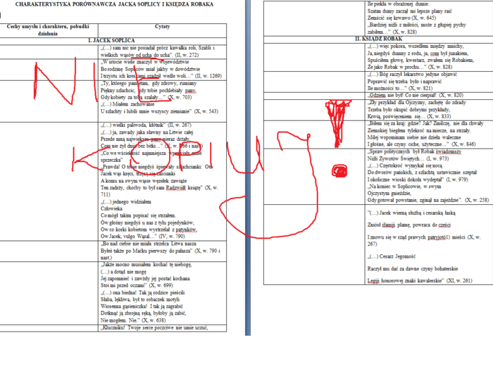 Jacek Soplica, ksiądz Robak, Pan Tadeusz, charakterystyka porównawcza, Przemiana Jacka Soplicy