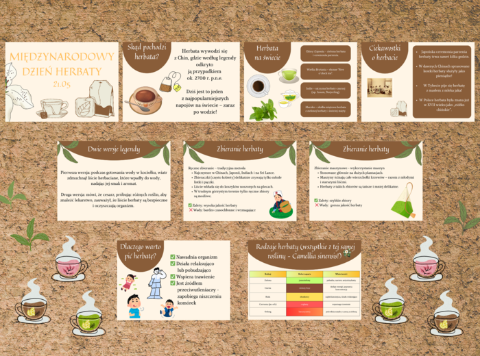 Międzynarodowy Dzień Herbaty - gazetka