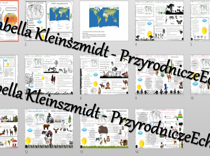 Zestaw sketchnotek – notatek do całego działu „Krajobrazy świata” wykonanych w power point do edycji. Geografia 5