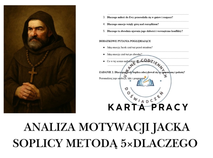 KARTA PRACY – ANALIZA MOTYWACJI JACKA SOPLICY METODĄ 5×DLACZEGO