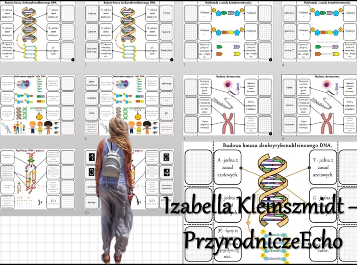 Notatka okienkowa/stacja zadaniowe/notatka/notatka graficzna/karta pracy/sketchnotka „Nośnik informacji genetycznej – DNA”, „Budowa DNA, replikacja, pojęcia” w pdf. Biologia 8 dział „Genetyka”. Materiał wykonany na podstawie podręcznika z wydawnictwa Now