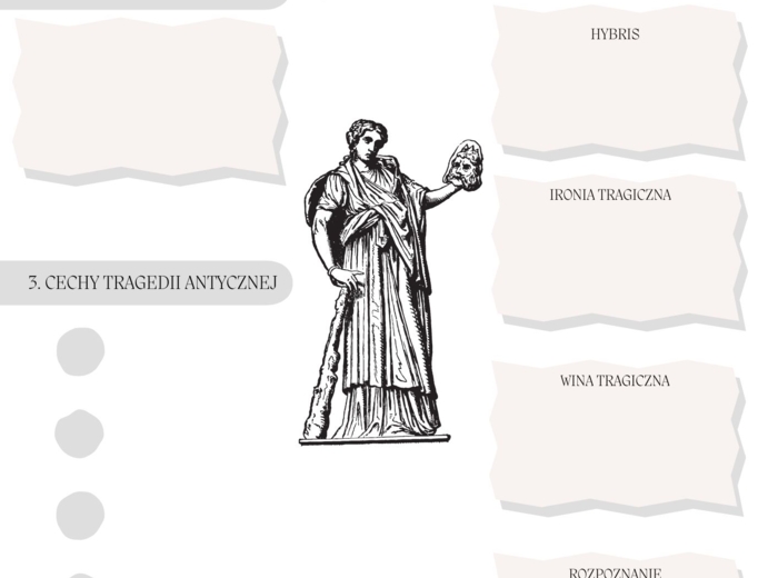 📒Notatnik maturalny „Antygona" Sofokles