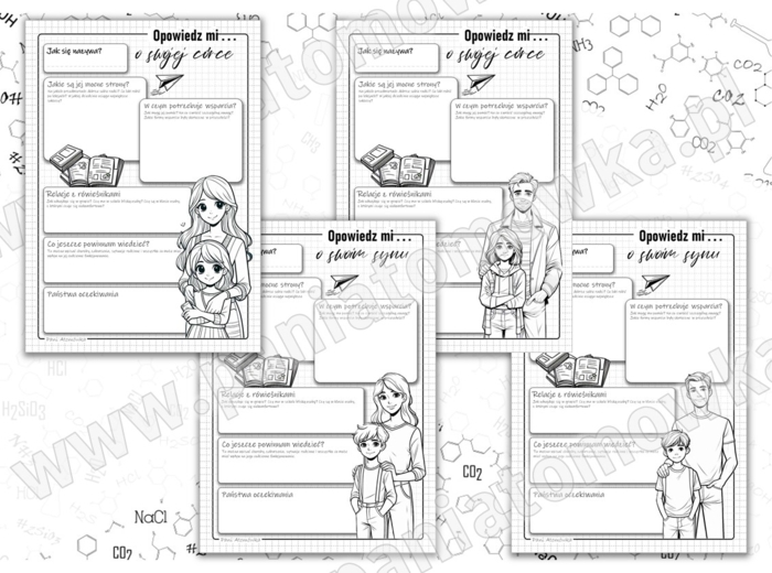 Lekcja wychowawcza. Materiały na zebranie z rodzicami. Klasa 4,5,6,7,8. Ankieta dla rodziców. Opowiedz mi o swoim dziecku. Poznaj swoich uczniów. Sketchnotka/notatka graficzna.