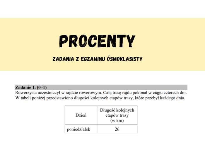 Procenty - zadania z egzaminu ósmoklasisty