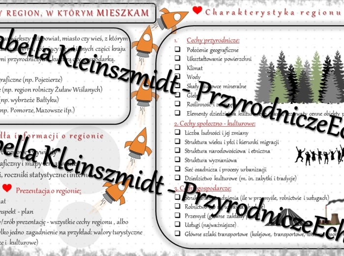 Sketchnotka - notatka „Mój region” wykonana w power point do edycji. Geografia 7; „Mój region i moja mała ojczyzna”