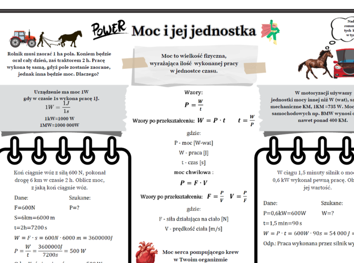 Fizyka kl.7 (SP) Temat: Moc i jej jednostka (Graficzna karta pracy).