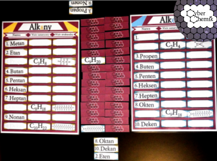 Klasa 7 i 8. Chemia. Gra - Memory na węglowodory​