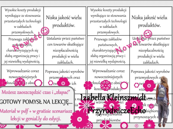 Pomysł na lekcję/karta pracy/stacje zadaniowe/notatki/ materiał do lekcji do tematu „Zmiany w polskim przemyśle” w pdf. W gratisie niekomercyjny scenariusz lekcji/pomysł na lekcję w programie genial.ly do edycji. Geografia 7. Dział „Rolnictwo i przemysł 