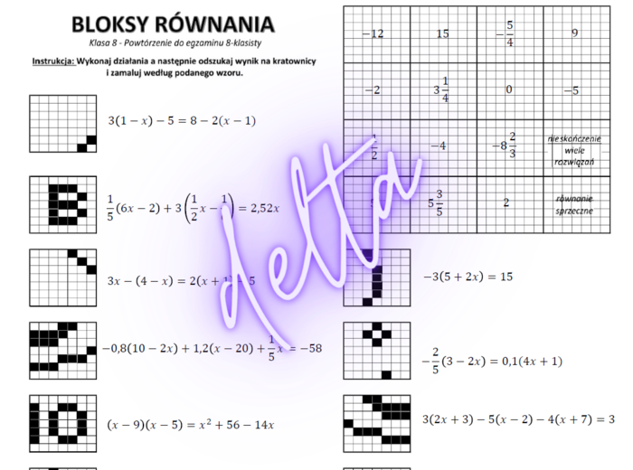 Równania, bloksy - klasa 8 powtórzenie egzamin ósmoklasisty