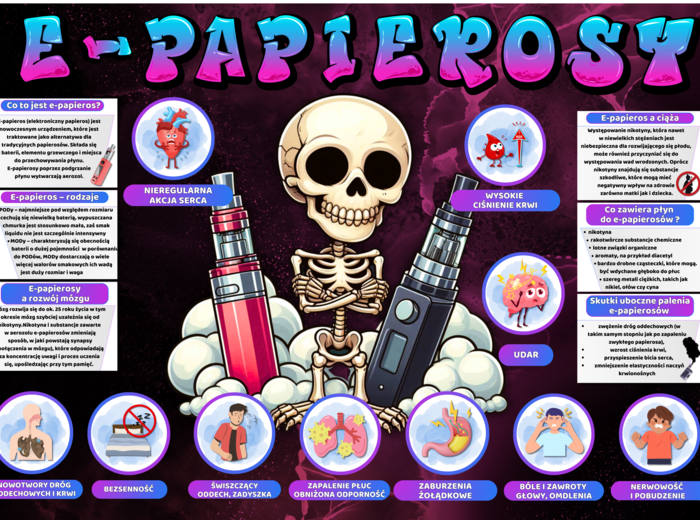 E - PAPIEROSY - Gazetka szkolna