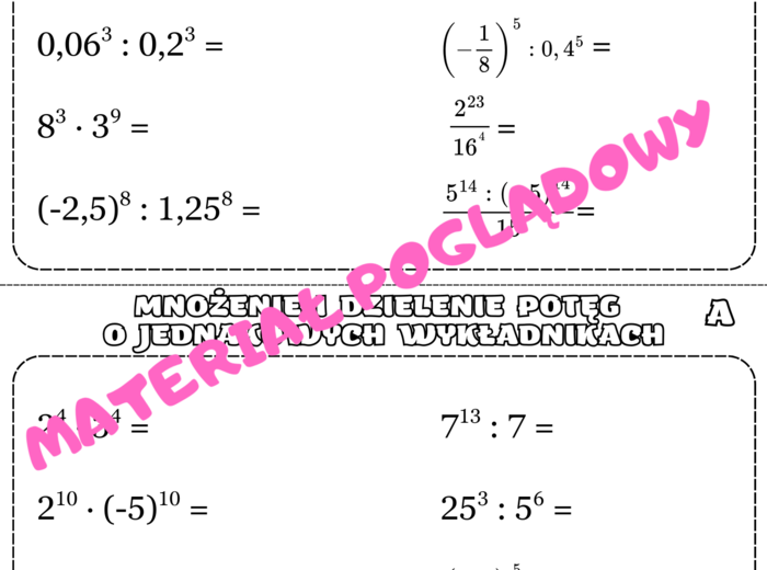 Szybkie karteczki - potęgi i pierwiastki. Klasa 7. Klasa 8.