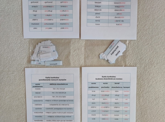 Słowotwórstwo - zestaw - ćwiczenia