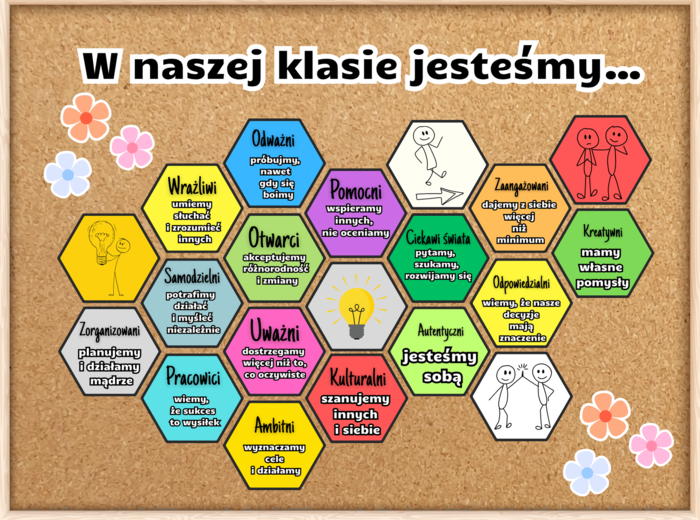 Gazetka na rozpoczęcie roku szkolnego - „W naszej klasie/szkole jesteśmy…”