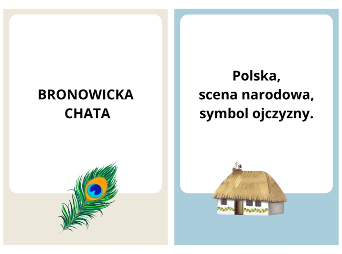 Symbole "Wesele", fiszki, 10 stron pdf