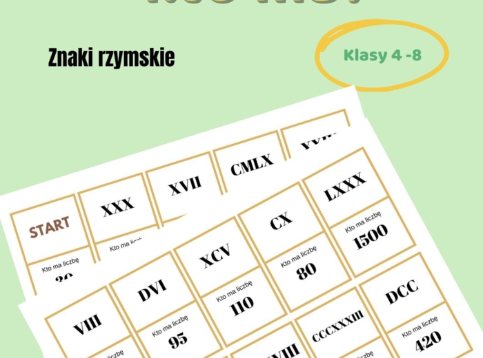 Ja mam, kto ma? Znaki rzymskie, klasa 4 - 8