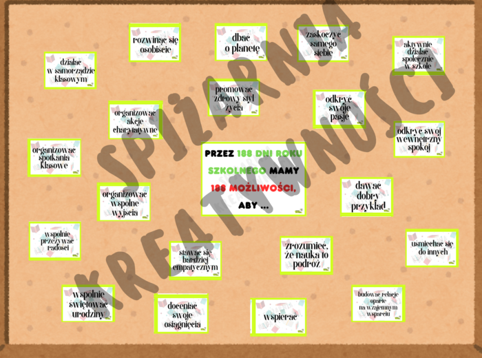 Przez 188 dni roku szkolnego mamy 188 możliwości, aby ... (gazetka ścienna, wersja 2)