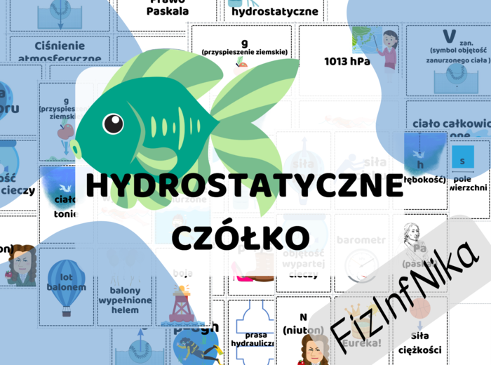 Gra na powtórzenie wiadomości z hydrostatyki i aerostatyki - czółko hydrostatyczne - grywalizacja - fiszki, kalambury