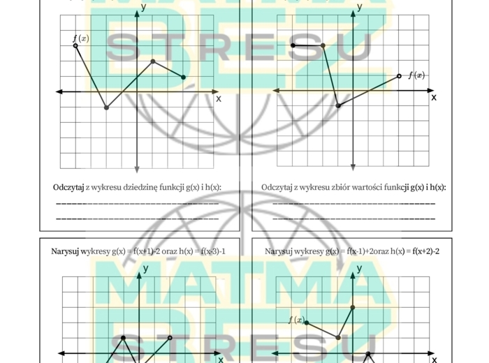 Przesuwanie wykresu funkcji o wektor (wzdłuż osi X i osi Y)