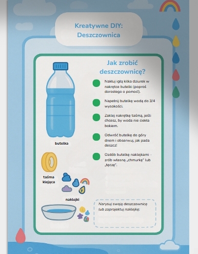 Deszczowe inspiracje