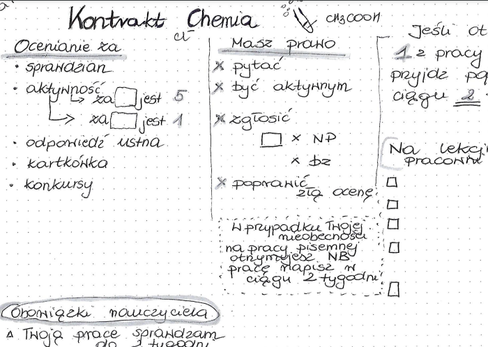 Kontrakt Chemia. Lekcja organizacyjna
