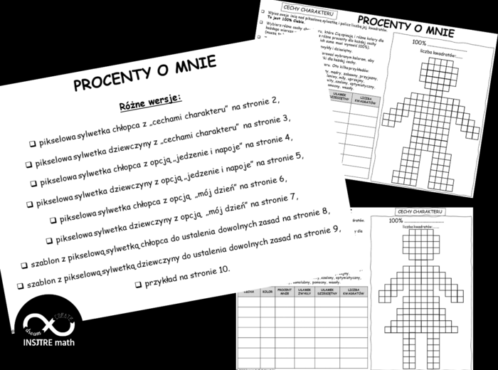 Projekt matematyczny: PROCENTY O MNIE (procent danej liczby, procenty i ułamki).