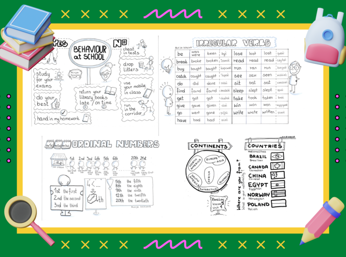 Notatki wizualne dla klasy 5 SP z angielskiego