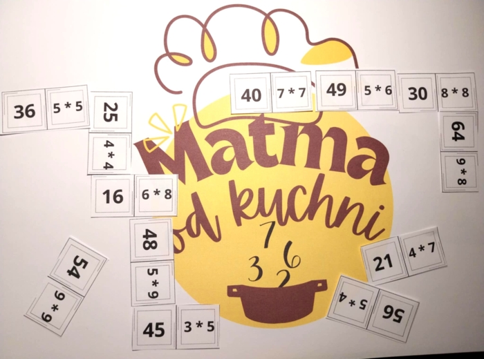 Wąż - Tabliczka mnożenia