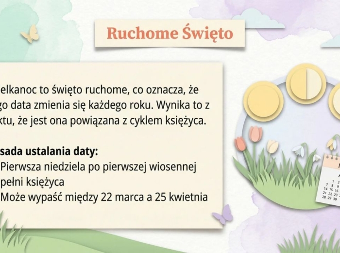 Wielkanoc - Polskie tradycje (gazetka szkolna / prezentacja, 19 plansz)