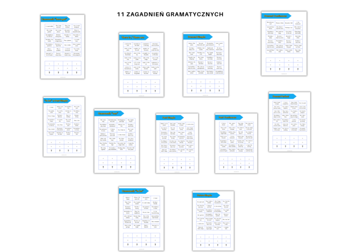 Grammar Goal Eukacyjna Gra Jezykowa do nauki Gramtyka Angielska 11 zagadnień dla fanów Piłki Nożnej Tworzenie zdań