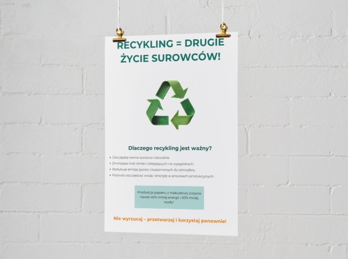Plakaty edukacyjne. Zasady segregacji odpadów. Cykl życia produktów. Znaczenie recyklingu. Różnorodność biologiczna. Sposoby oszczędzania wody i energii
